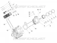 Cylinder - Piston