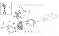 Generator - Regulator