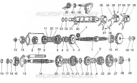 Gear box