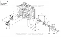 Valve control