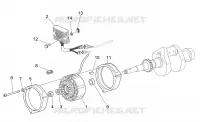 Generator - Regulator