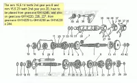 Gear box
