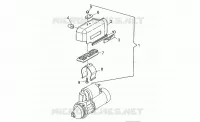 Starter motor cover