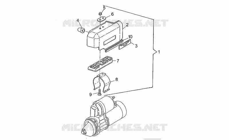 Starter motor cover