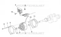 Generator - Regulator