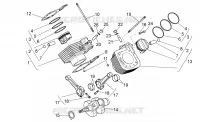 Drive shaft - Cylinder