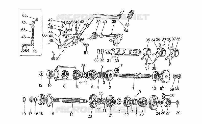 Gear box