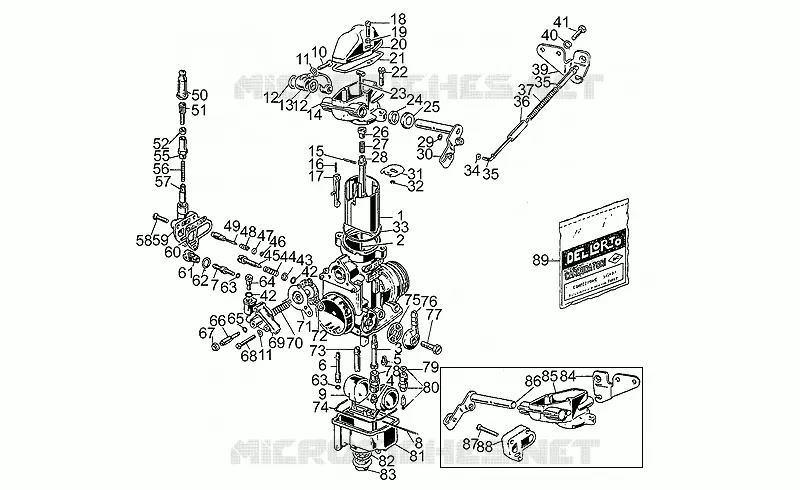 Carburettors