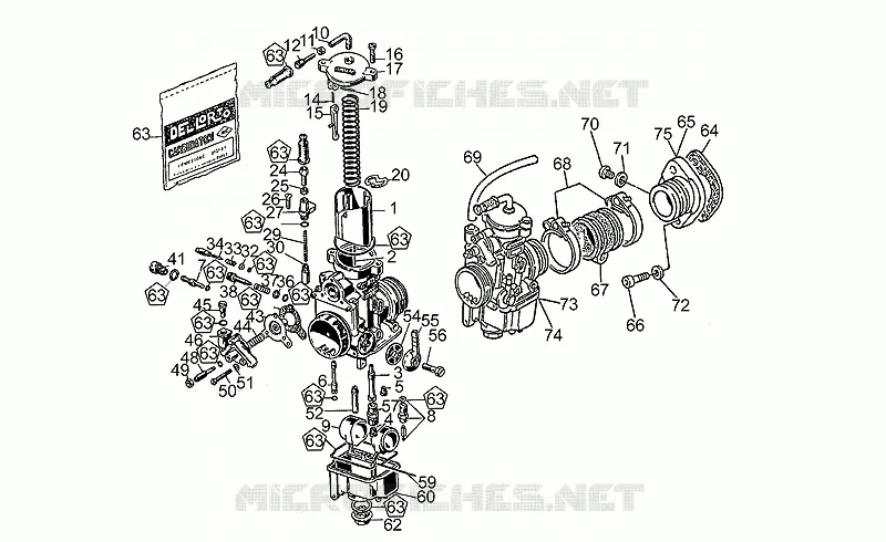 Carburettors