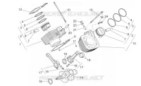 Drive shaft - Cylinder