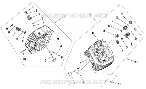 Cylinder head - valves