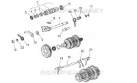 Gear box selector