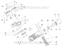 RH cylinder timing system (roller)