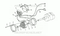 Generator - Regulator
