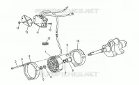 Generator - Regulator