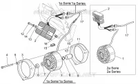 Generator - Regulator