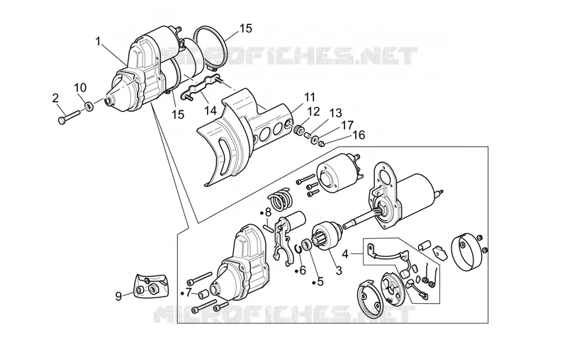 Starter motor