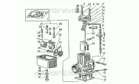 Carburettors