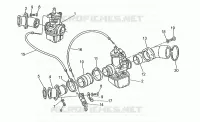Carburettors