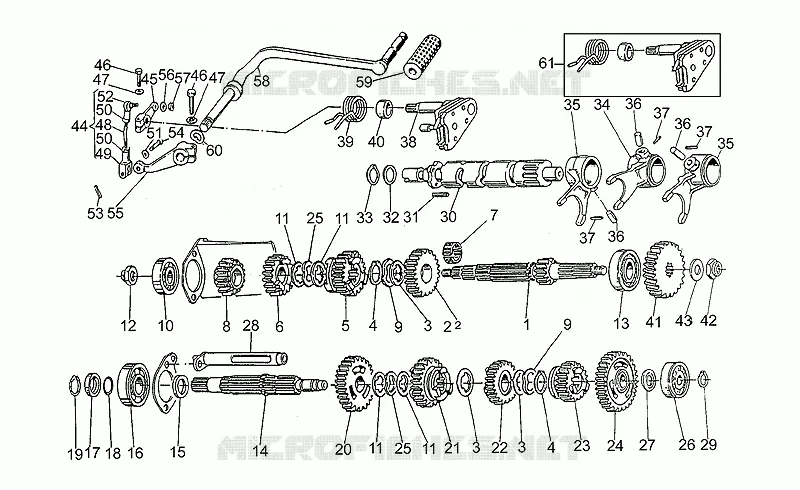 Gear box