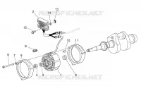 Generator - Regulator