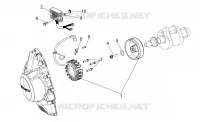 Generator - Regulator