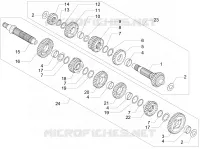 Gear box