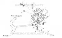 Carburettor III