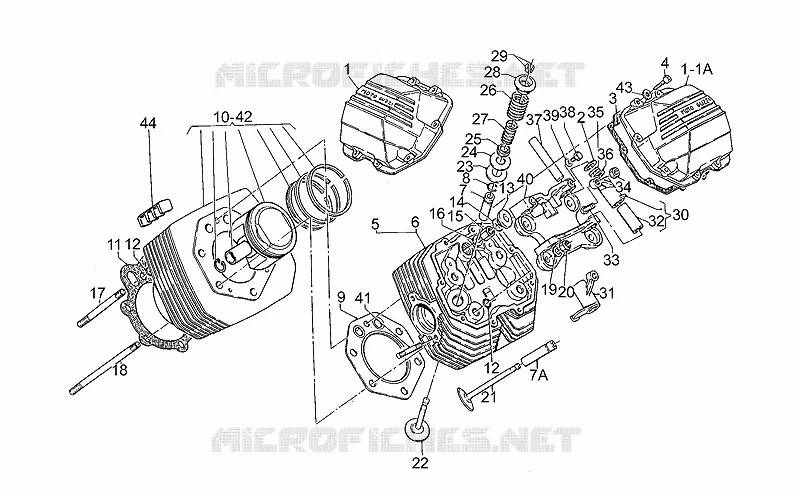 Head - Cylinder - Piston