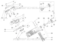 RH cylinder timing system I
