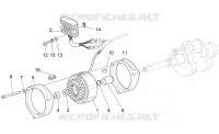 Generator - Regulator