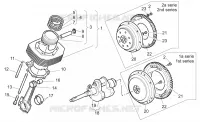 Crankshaft - Piston