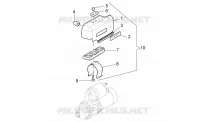 Starter motor cover