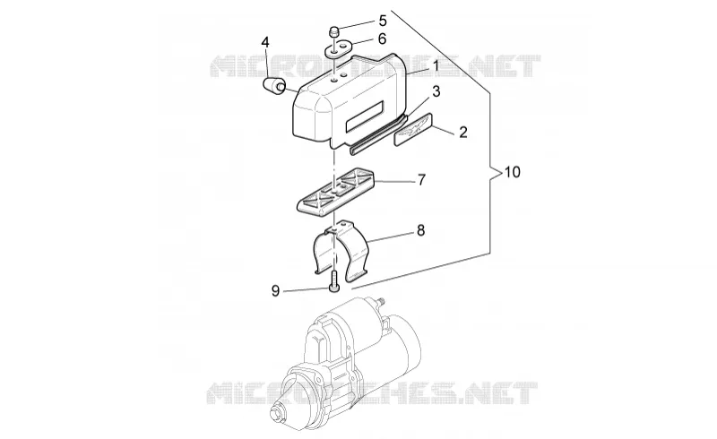 Starter motor cover