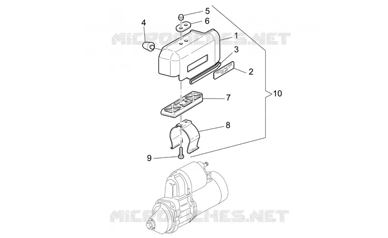 Starter motor cover