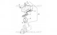 Starter motor cover