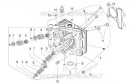 Cylinder head - valves