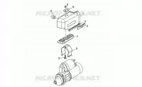 Starter motor cover