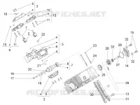 RH cylinder timing system I