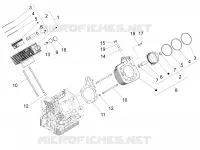 Cylinder - Piston