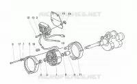 Generator - Regulator