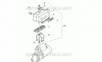 Starter motor cover