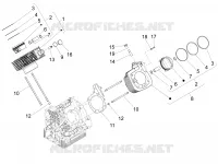 Cylinder - Piston