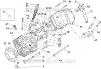 Cylinder head and valves I