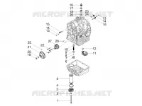 Lubrication