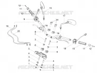 Handlebar - Controls