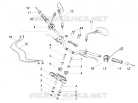 Handlebar - Controls