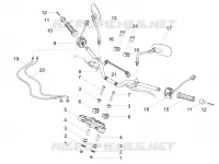 Handlebar - Controls