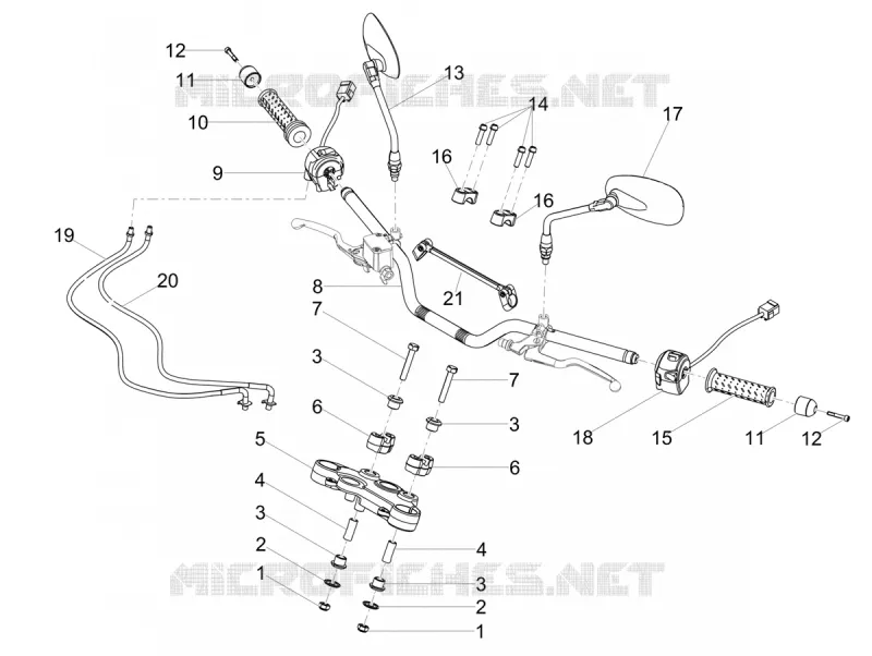 Handlebar - Controls