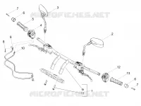 Handlebar - Controls